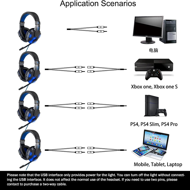 Professional LED Light Wired Gaming Headphones With Microphone